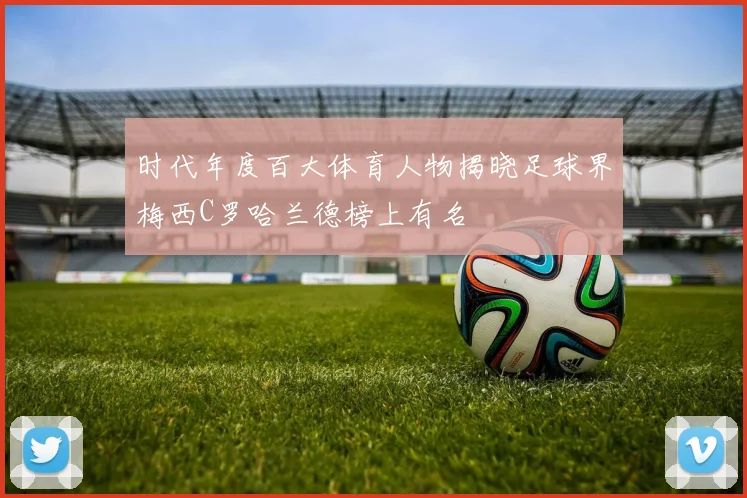 时代年度百大体育人物揭晓足球界梅西C罗哈兰德榜上有名